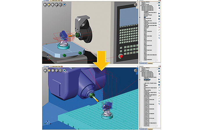 Vérification de programme Spring Technologies