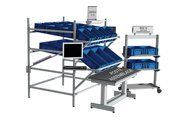 Sesa Systems stockage Lean dynamic