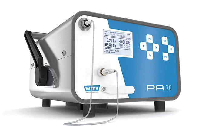 Witt analyse les gaz de protection