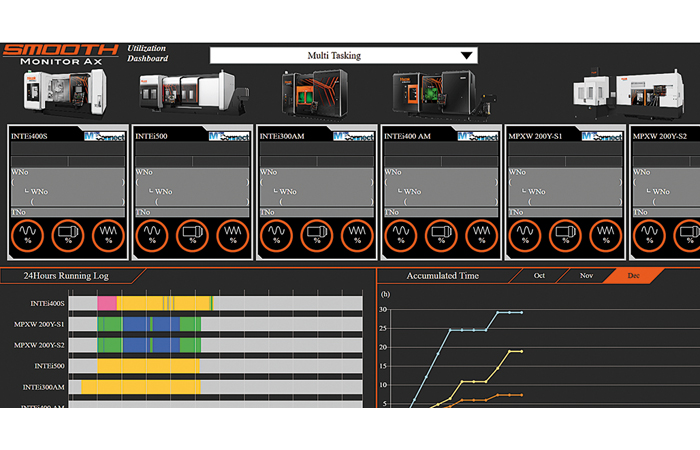 Automatisation et usine iSmart pour les 100 ans de Mazak