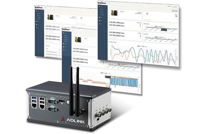 Surveillance globale de l’internet des objets par ADLink
