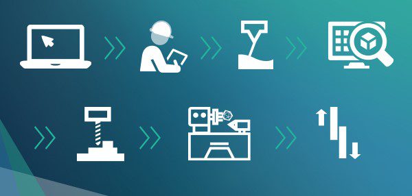 3D Systems lance un webinaire sur l&rsquo;impression 3D métal