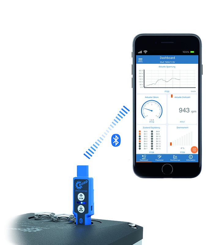 Une solution de mise en service et de maintenance mobile