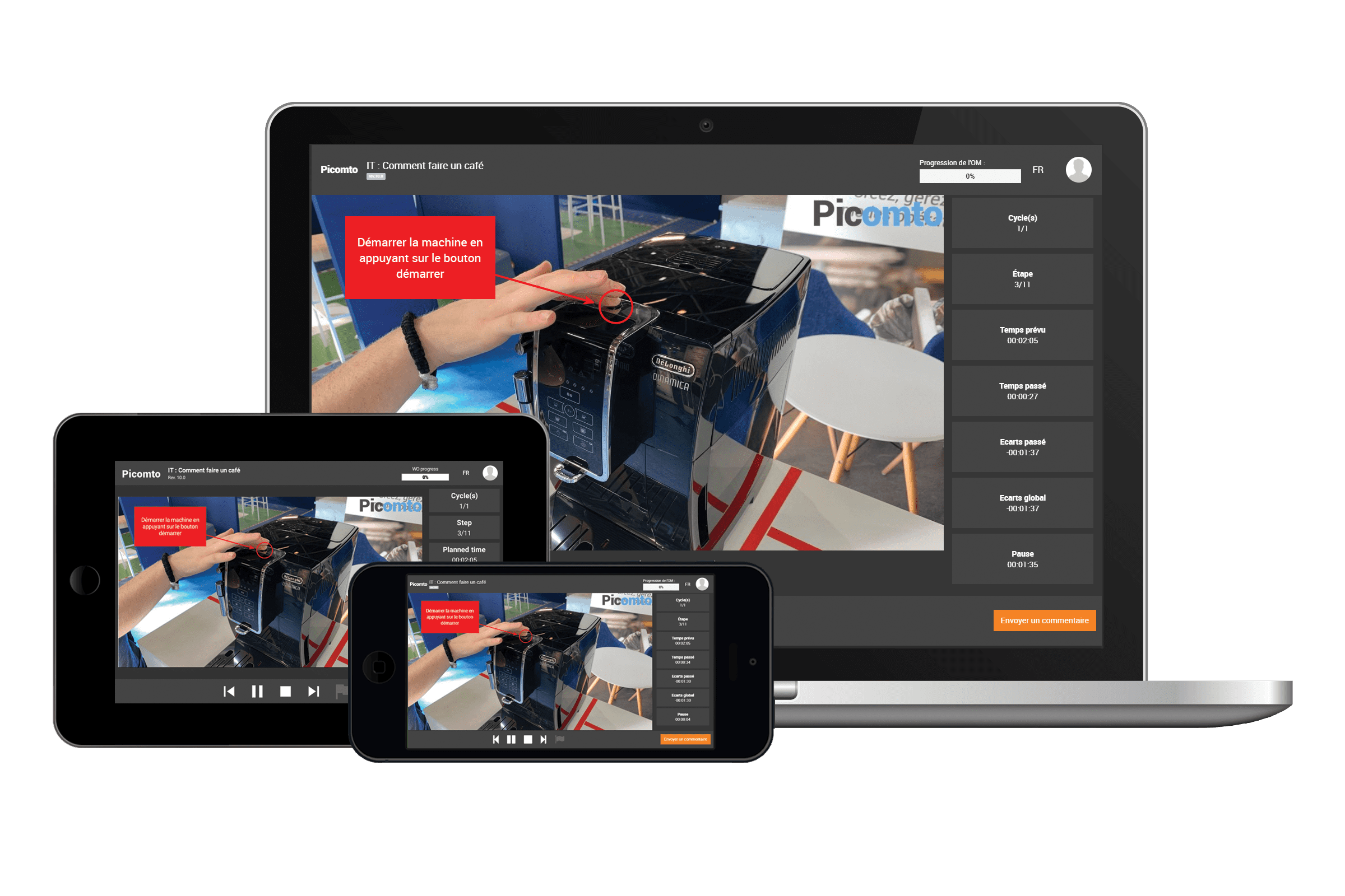 Instructions de travail digitales pour l’industrie 4.0