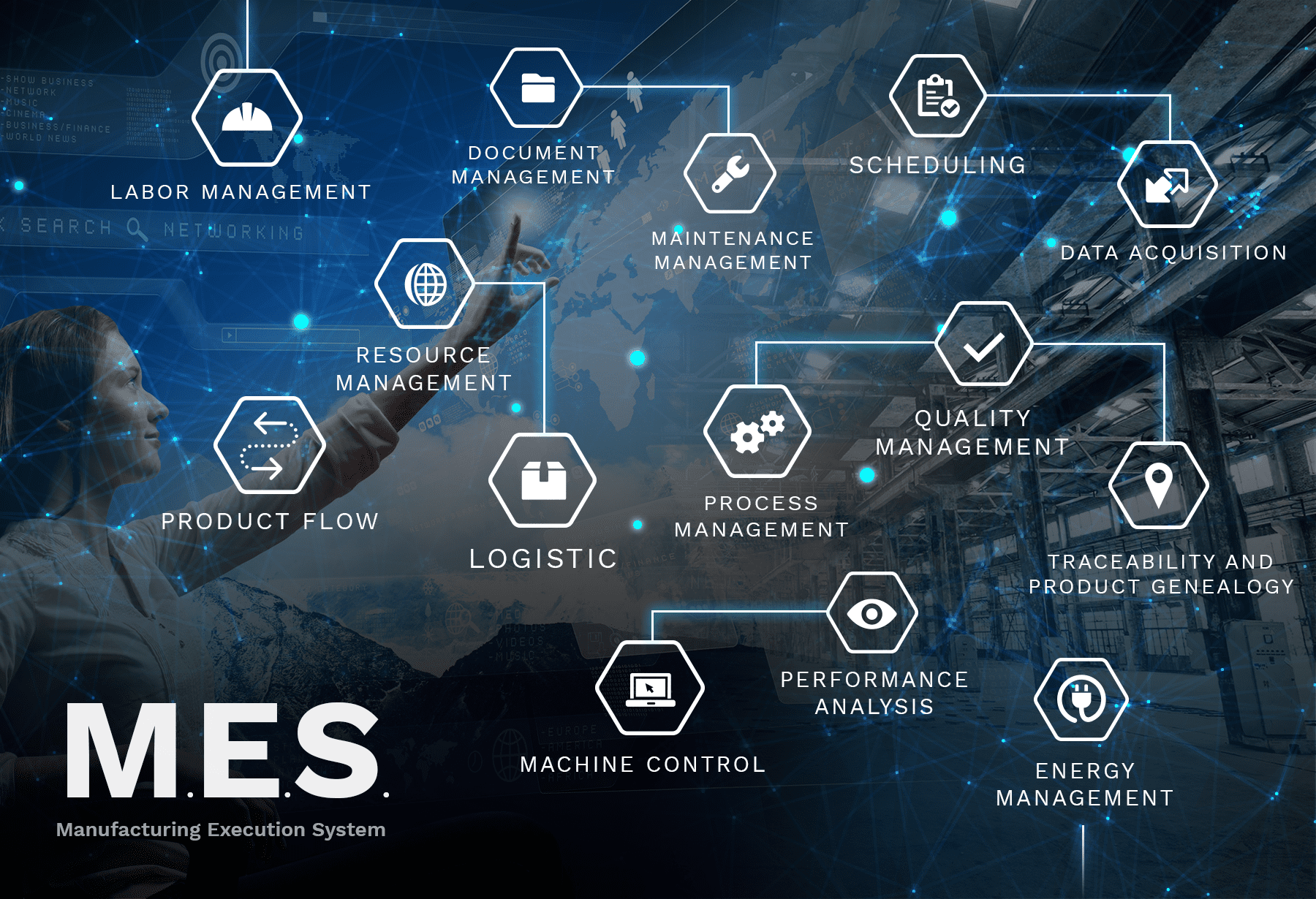 Un module partenaire des opérateurs de production