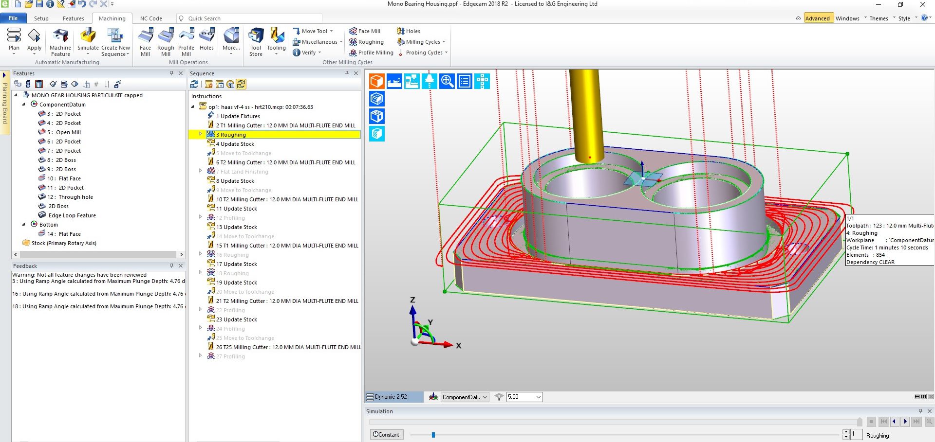 Un partenariat gagnant
