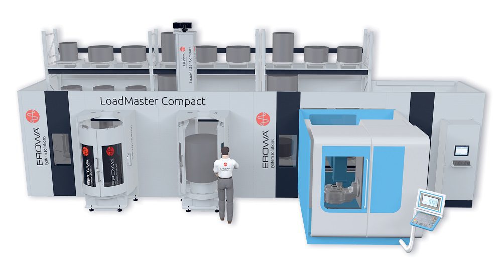 Le robot 4.0, un concept gagnant