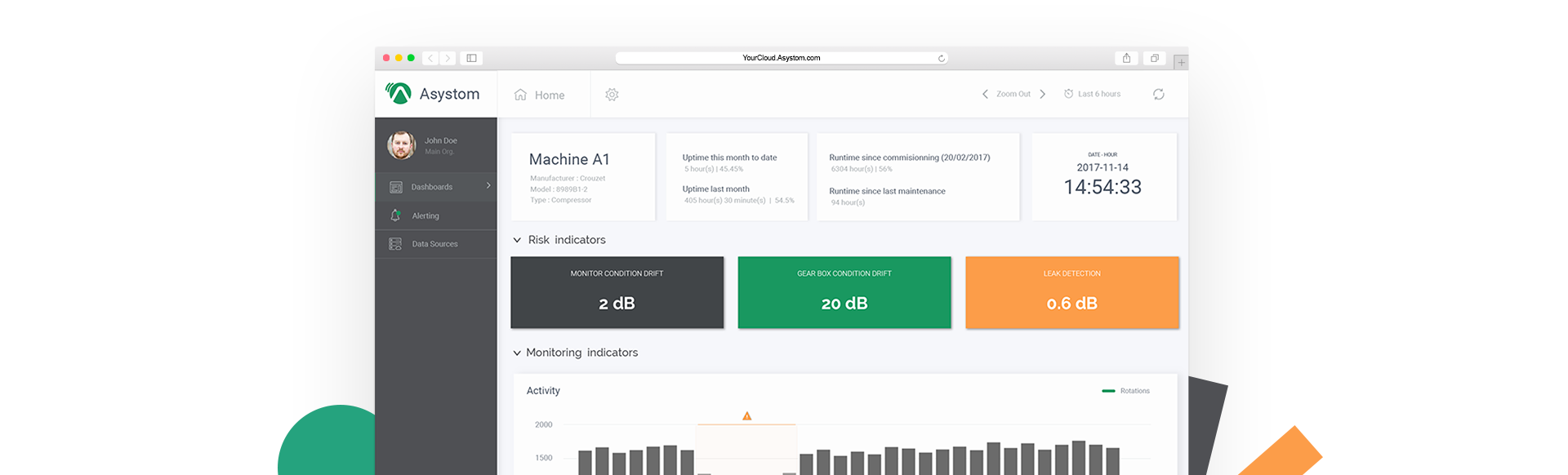 Partenariat technico-commercial dans la maintenance prédictive et le monitoring de process industriels
