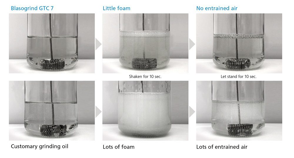 Au Simodec, Blaser dévoile ses nouveautés