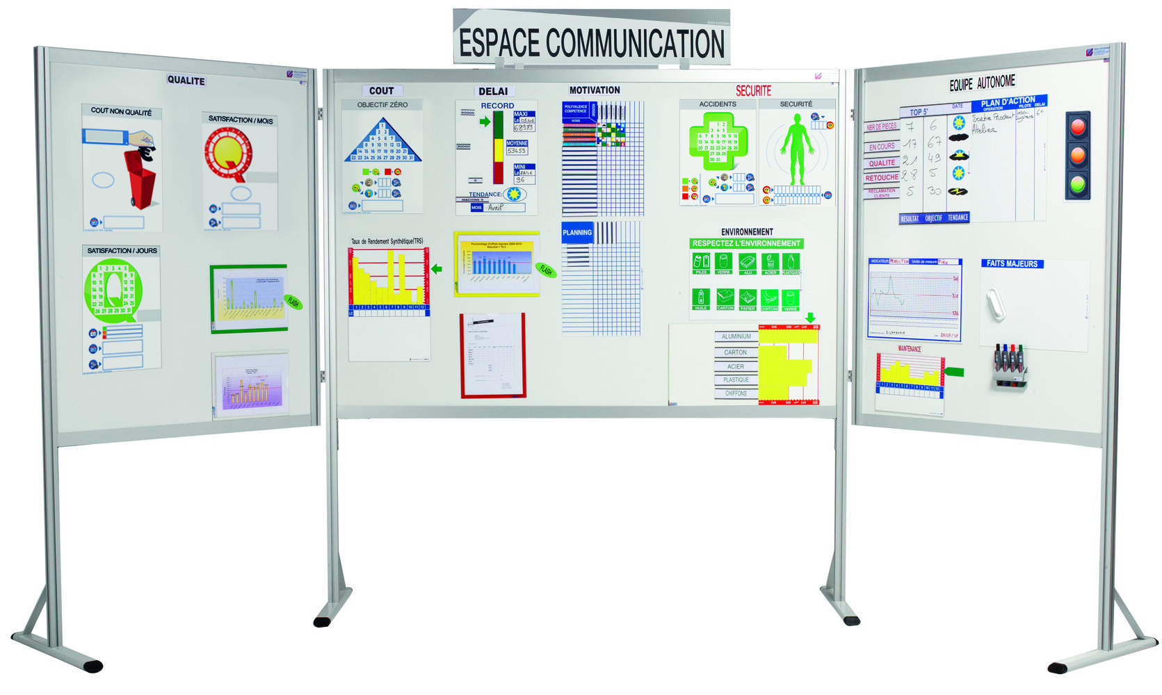 Panneau d’affichage Sesa Systems