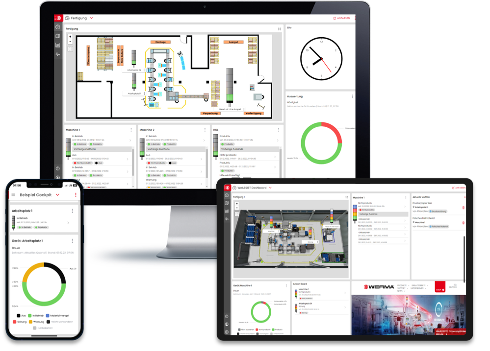 WeASSIST – Supervision simplissime