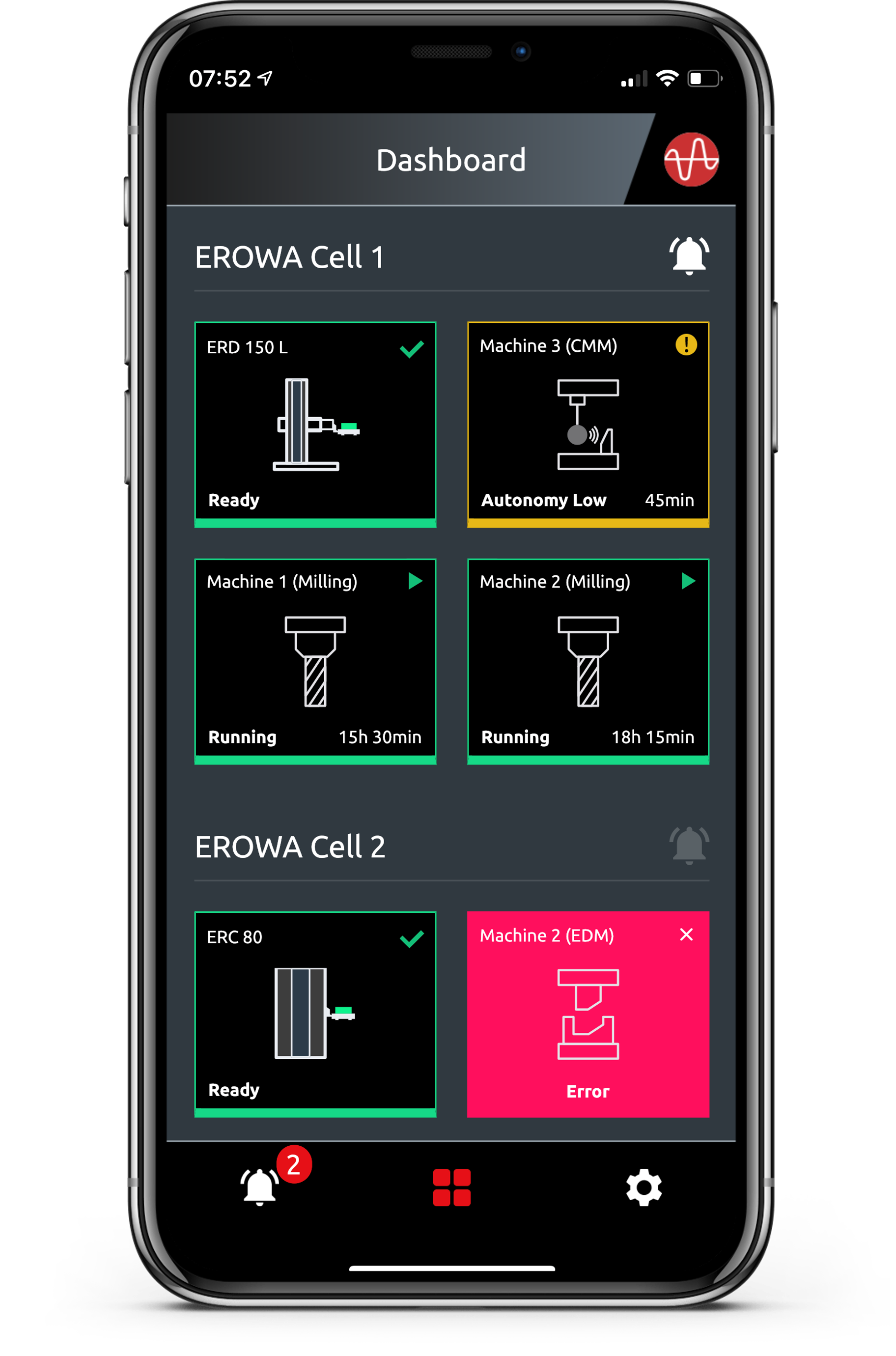 Suivre sa production au smartphone