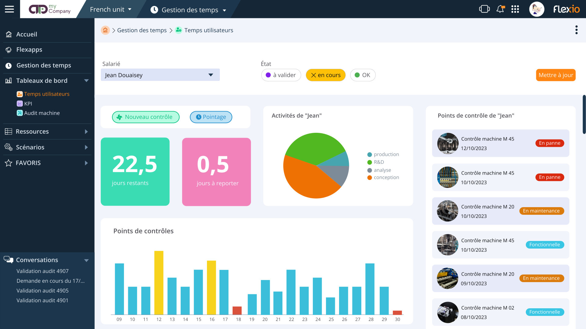 Un éditeur de CRM et ERP en pleine croissance
