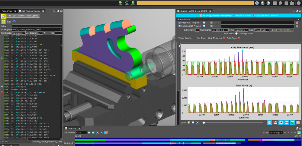 Quand un logiciel d’usinage fait aussi baisser la consommation électrique des machines-outils