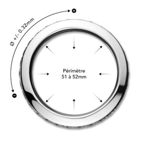 Sur la bague, une simple rotation du corps intérieur modifie le métrique.