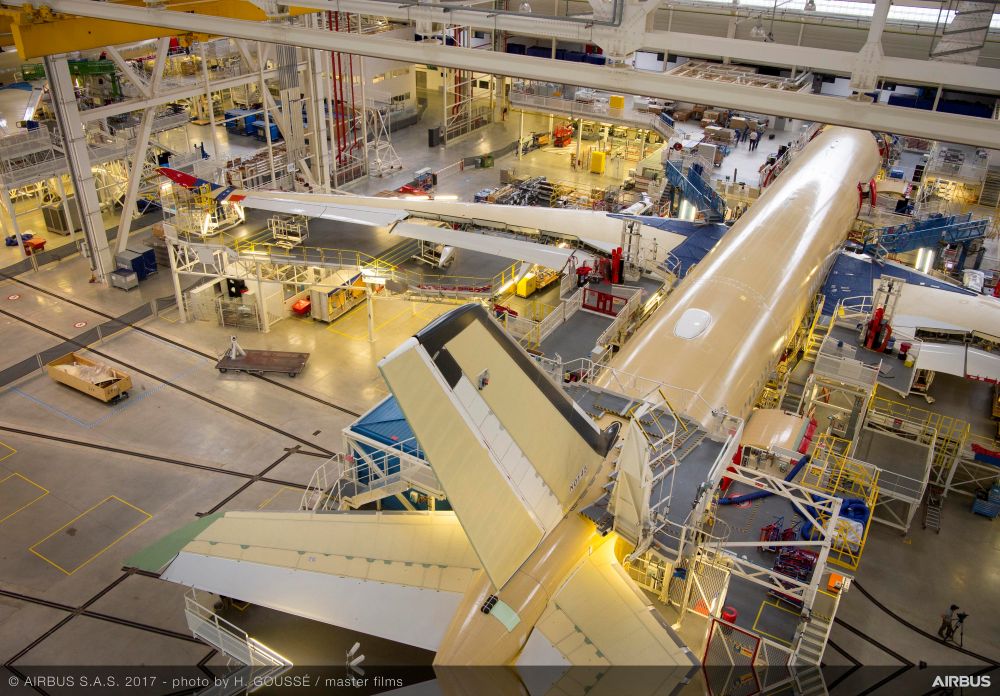 Marché de l&rsquo;aéronautique en 2026 : entre croissance et mutation