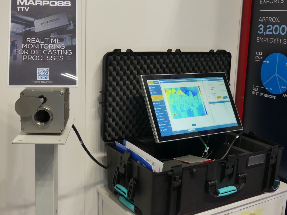 Des appareils qui surveillent avec intelligence