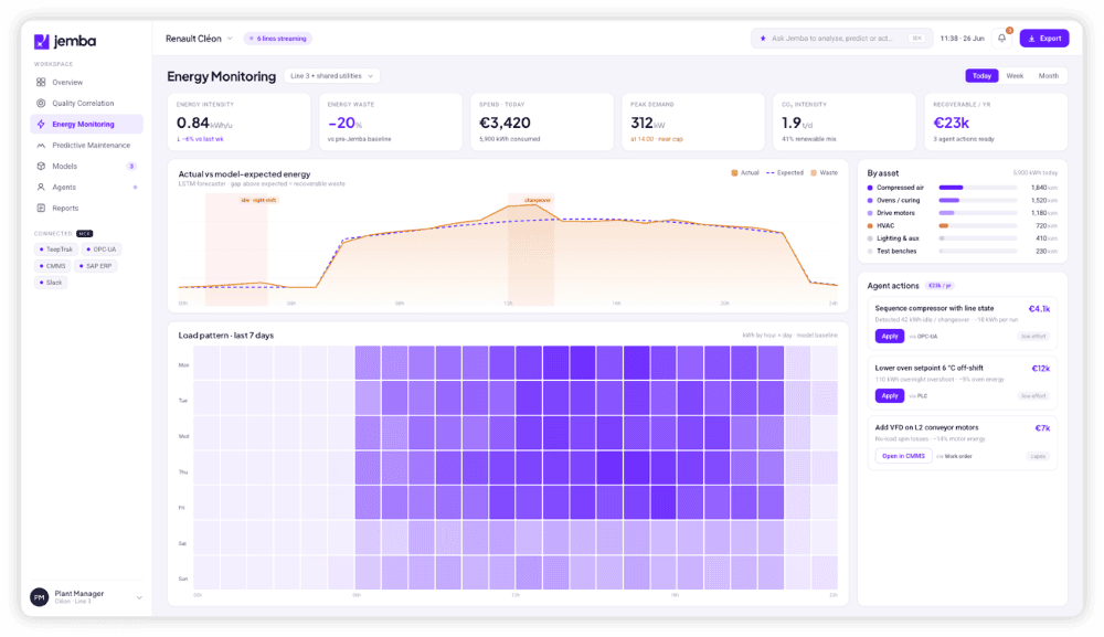 Déployer une IA sans data scientist ni projet informatique